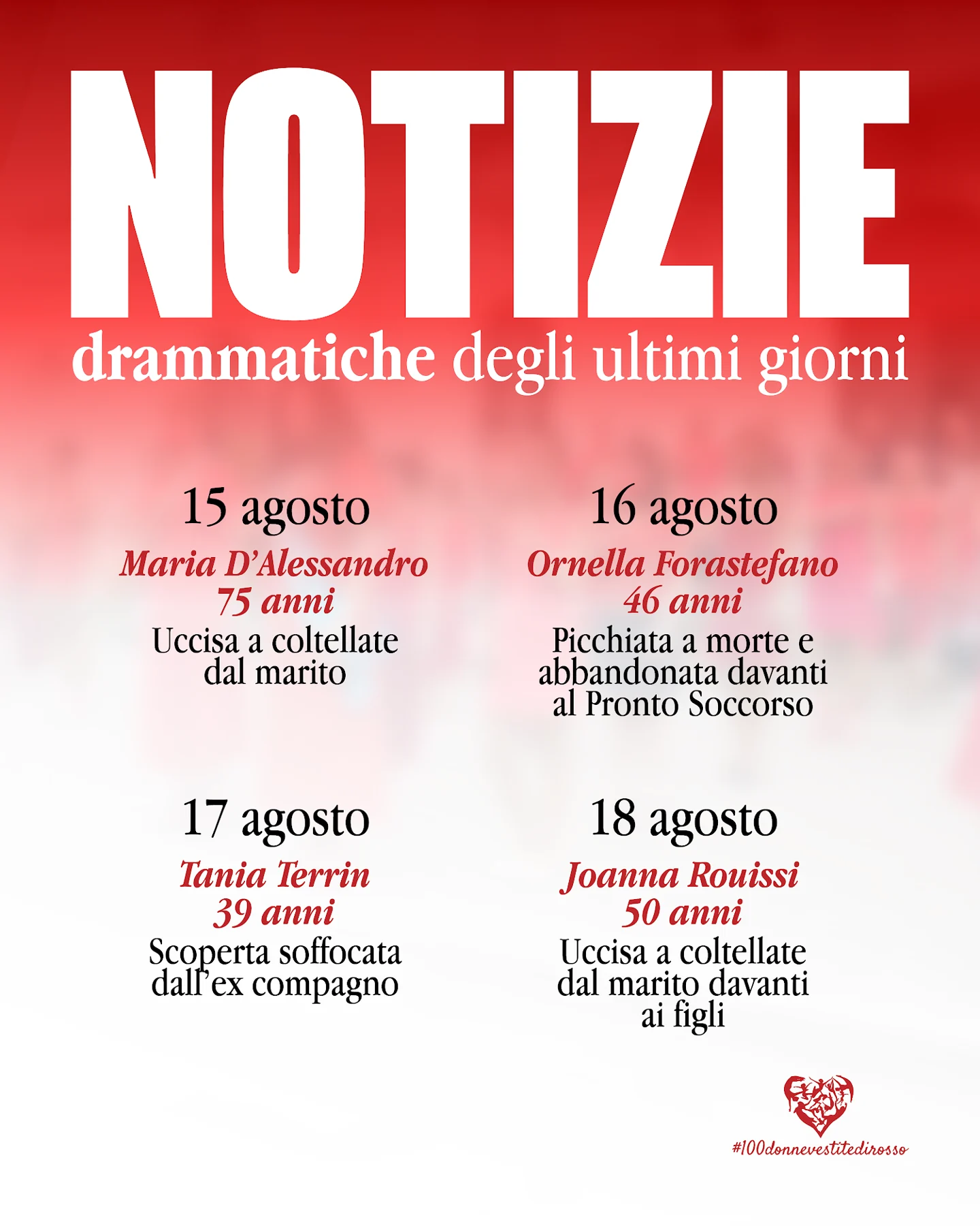 100 donne vestite di rosso — le notizie della settimana